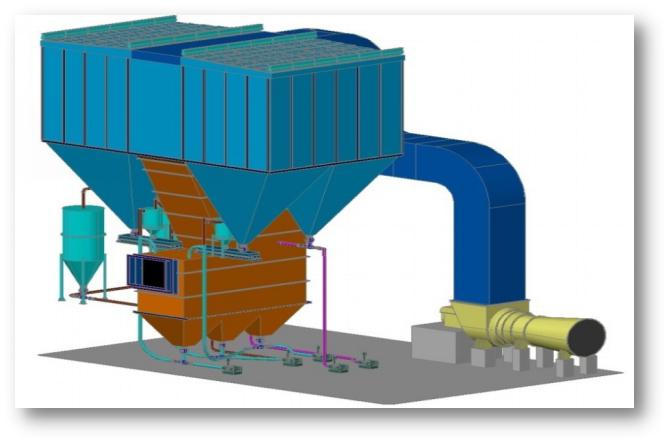 脫硫技術(shù)及工藝